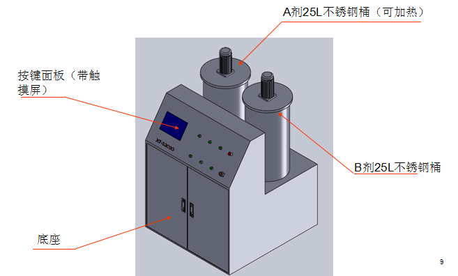 开关电源离线式双液点胶技术方案书