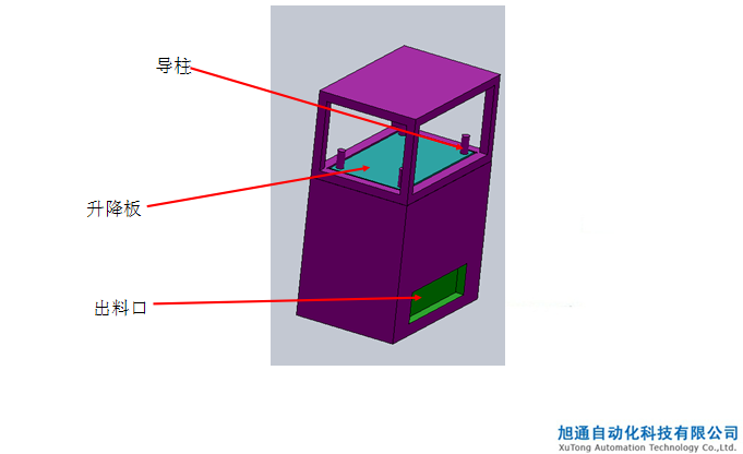 晶圆盘自动点胶流水线方案