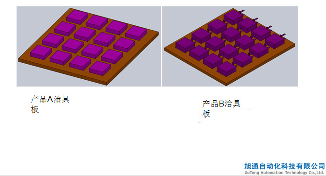 PCB板在线式硅胶点胶设备XT-FB641L