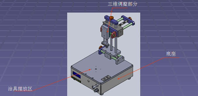 球泡灯点胶流水线方案