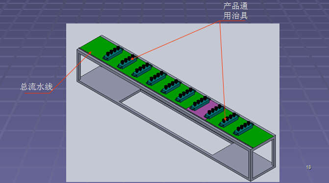 球泡灯点胶流水线方案