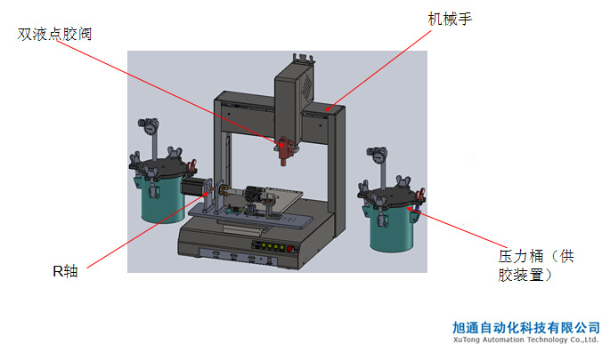 电机转子自动点胶机设备方案书