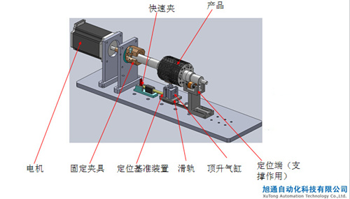 电机转子自动点胶机设备方案书