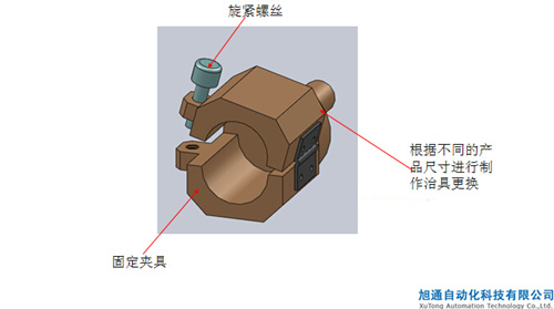 电机转子自动点胶机设备方案书