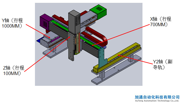 全自动在线式点胶设备方案书 XT-FB1071