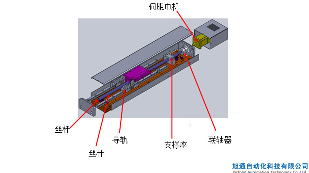 全自动在线式点胶设备方案书 XT-FB1071