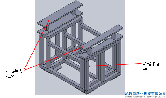 全自动在线式点胶设备方案书 XT-FB1071